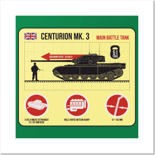 Infographic of Centurion MK.3 british tank Posters and Art